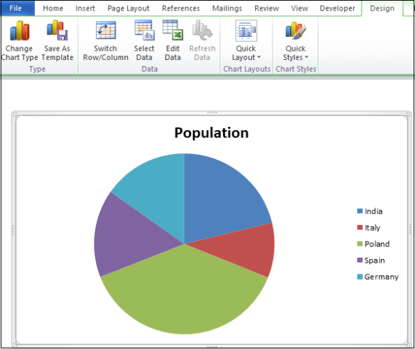 Backdate 1 How To Create A Pie Chart In Word - Javatpoint