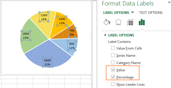 Step-by-Step Guide: Adding Percentages To Pie Charts In Excel For Easy Data Visualization