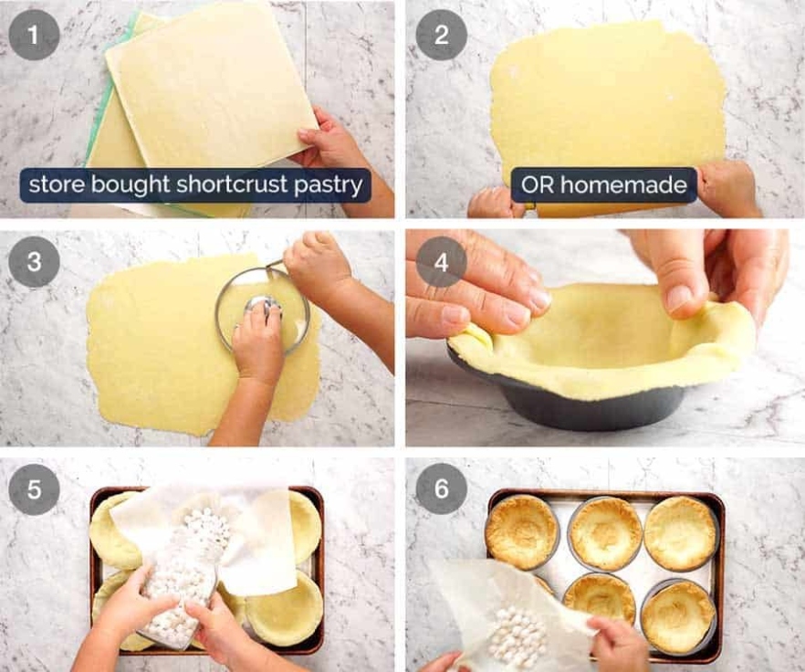 Easy As Pie: A Step-by-Step Guide To Baking A Delicious Pie At Home