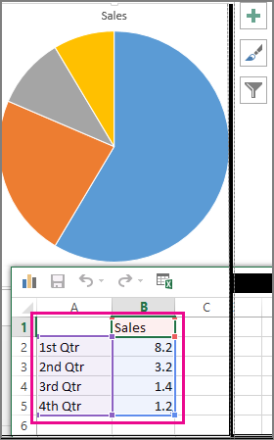 Easy As Pie: Simple Steps To Create A Pie Chart