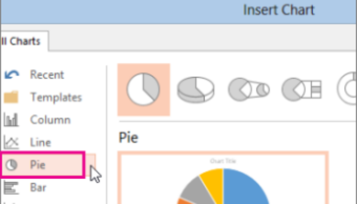 Slice And Dice: Mastering The Art Of Creating A Pie Chart In PowerPoint