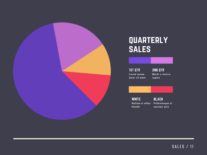 Niche Utama 2 Free Pie Chart Maker - Make A Pie Chart In Canva