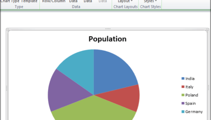 Unlock The Secret: Step-by-Step Guide To Creating A Pie Chart In Word