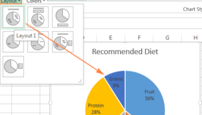 Master The Art Of Crafting Eye-catching Pie Charts With Ease!