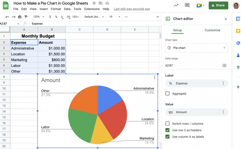 Niche Utama 2 How To Make A Pie Chart In Google Sheets  Layer Blog