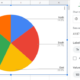 Slice And Dice: Mastering The Art Of Creating A Pie Chart In Google Spreadsheet