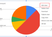 Step-by-step Guide To Making Stunning Pie Charts In Google Sheets