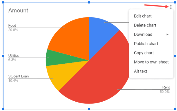 Niche Utama 2 How To Make A Pie Chart In Google Sheets (Step By Step)