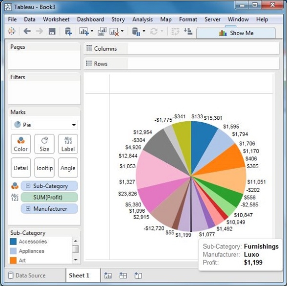 Niche Utama 2 Tableau - Pie Chart