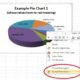 Unleash The Power Of Data Visualization: Explode A Pie Chart In Excel Easily